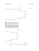 LONG ACTING FORMULATION OF BIOPHARMACEUTICAL diagram and image