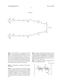 LONG ACTING FORMULATION OF BIOPHARMACEUTICAL diagram and image