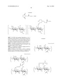 LONG ACTING FORMULATION OF BIOPHARMACEUTICAL diagram and image