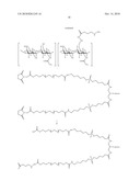 LONG ACTING FORMULATION OF BIOPHARMACEUTICAL diagram and image