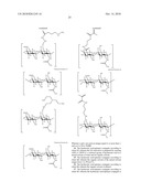 LONG ACTING FORMULATION OF BIOPHARMACEUTICAL diagram and image