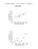 Circular permutant GFP insertion folding reporters diagram and image