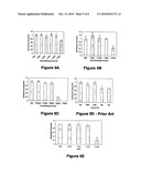 Compositions for Reducing Cell Adhesion to Bubbles diagram and image