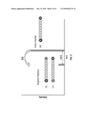 MASS SPECTRUM-BASED IDENTIFICATION AND QUANTITATION OF PROTEINS AND PEPTIDES diagram and image