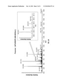 MASS SPECTRUM-BASED IDENTIFICATION AND QUANTITATION OF PROTEINS AND PEPTIDES diagram and image