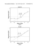 MASS SPECTRUM-BASED IDENTIFICATION AND QUANTITATION OF PROTEINS AND PEPTIDES diagram and image