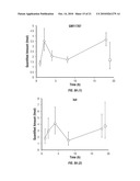 MASS SPECTRUM-BASED IDENTIFICATION AND QUANTITATION OF PROTEINS AND PEPTIDES diagram and image