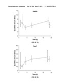 MASS SPECTRUM-BASED IDENTIFICATION AND QUANTITATION OF PROTEINS AND PEPTIDES diagram and image