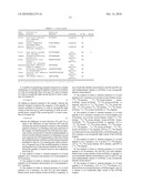 MASS SPECTRUM-BASED IDENTIFICATION AND QUANTITATION OF PROTEINS AND PEPTIDES diagram and image