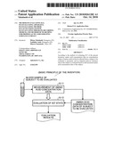 Method of evaluating IGT, IGT-evaluating apparatus, IGT-evaluating method, IGT--evaluating system, IGT-evaluating program, recording medium, and method of searching for prophylactic/ameliorating substance for IGT diagram and image