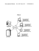 Method of evaluating IGT, IGT-evaluating apparatus, IGT-evaluating method, IGT--evaluating system, IGT-evaluating program, recording medium, and method of searching for prophylactic/ameliorating substance for IGT diagram and image