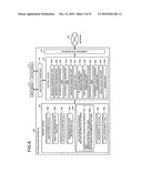 Method of evaluating IGT, IGT-evaluating apparatus, IGT-evaluating method, IGT--evaluating system, IGT-evaluating program, recording medium, and method of searching for prophylactic/ameliorating substance for IGT diagram and image