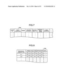 Method of evaluating IGT, IGT-evaluating apparatus, IGT-evaluating method, IGT--evaluating system, IGT-evaluating program, recording medium, and method of searching for prophylactic/ameliorating substance for IGT diagram and image