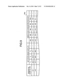 Method of evaluating IGT, IGT-evaluating apparatus, IGT-evaluating method, IGT--evaluating system, IGT-evaluating program, recording medium, and method of searching for prophylactic/ameliorating substance for IGT diagram and image