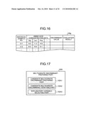 Method of evaluating IGT, IGT-evaluating apparatus, IGT-evaluating method, IGT--evaluating system, IGT-evaluating program, recording medium, and method of searching for prophylactic/ameliorating substance for IGT diagram and image