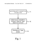 Method for making multi-cystalline film of solar cell diagram and image