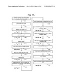 OFFSET NON-VOLATILE STORAGE diagram and image