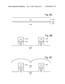 OFFSET NON-VOLATILE STORAGE diagram and image