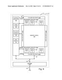 OFFSET NON-VOLATILE STORAGE diagram and image