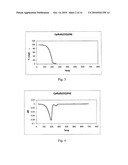 METHODS OF FORMING THIN METAL-CONTAINING FILMS BY CHEMICAL PHASE DEPOSITION diagram and image