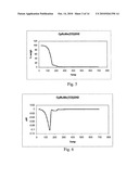 METHODS OF FORMING THIN METAL-CONTAINING FILMS BY CHEMICAL PHASE DEPOSITION diagram and image