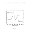 METHODS OF FORMING THIN METAL-CONTAINING FILMS BY CHEMICAL PHASE DEPOSITION diagram and image