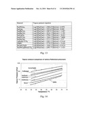 METHODS OF FORMING THIN METAL-CONTAINING FILMS BY CHEMICAL PHASE DEPOSITION diagram and image