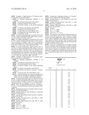 METHODS OF FORMING THIN METAL-CONTAINING FILMS BY CHEMICAL PHASE DEPOSITION diagram and image