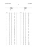 METHODS OF FORMING THIN METAL-CONTAINING FILMS BY CHEMICAL PHASE DEPOSITION diagram and image