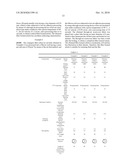 CONJUGATE FIBER HAVING LOW-TEMPERATURE PROCESSABILITY, NONWOVEN FABRIC AND FORMED ARTICLE USING THE CONJUGATE FIBER diagram and image