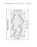 Determining Physical Property of Substrate diagram and image