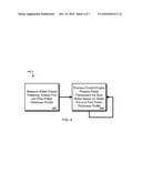 Determining Physical Property of Substrate diagram and image