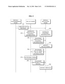 COMMUNICATION DEVICE AND RELAY DEVICE diagram and image