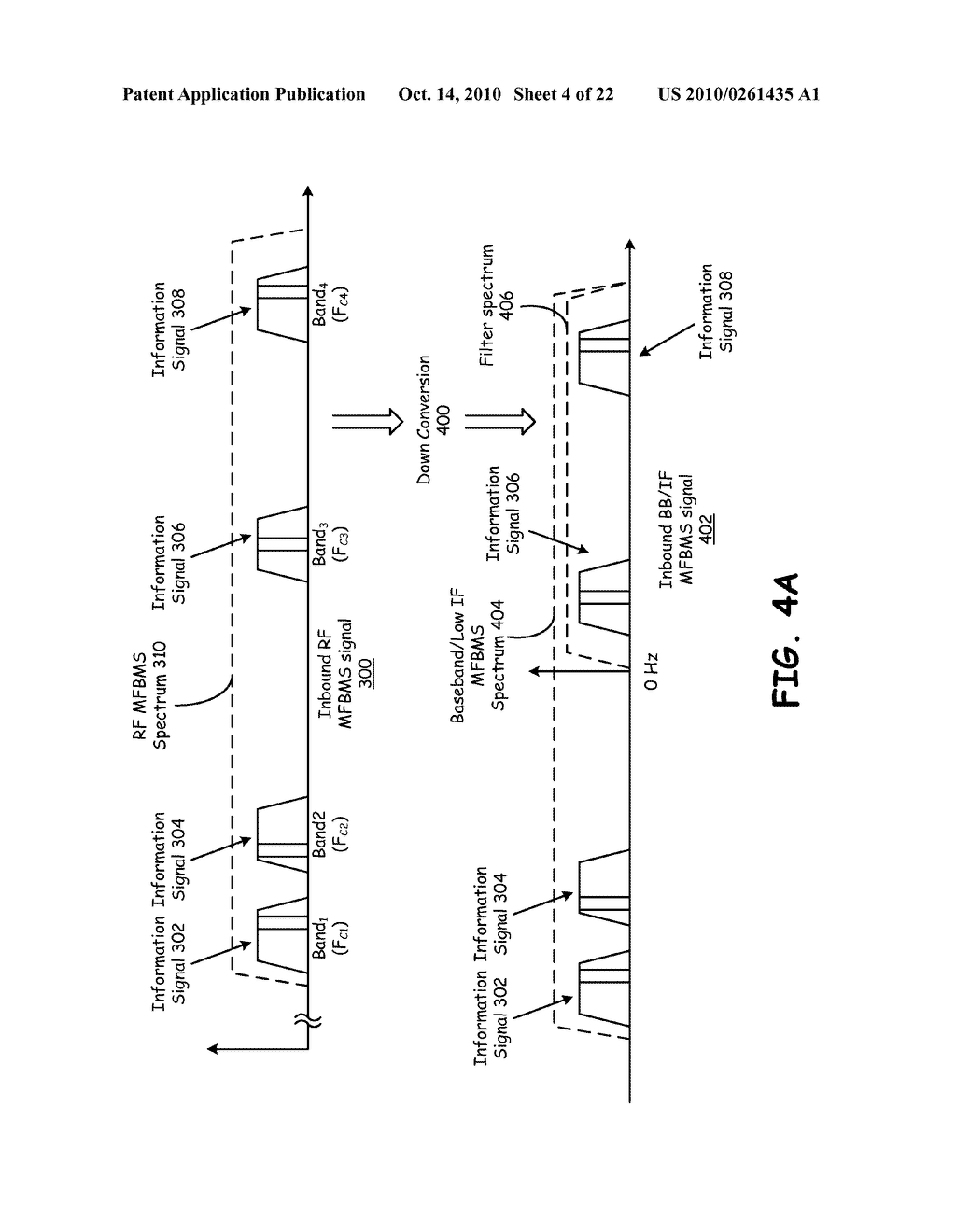 MULTIPLE FREQUENCY BAND INFORMATION SIGNAL FREQUENCY BAND COMPRESSION - diagram, schematic, and image 05