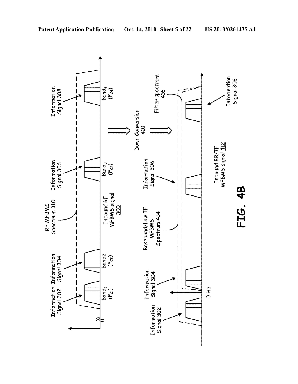 MULTIPLE FREQUENCY BAND INFORMATION SIGNAL FREQUENCY BAND COMPRESSION - diagram, schematic, and image 06