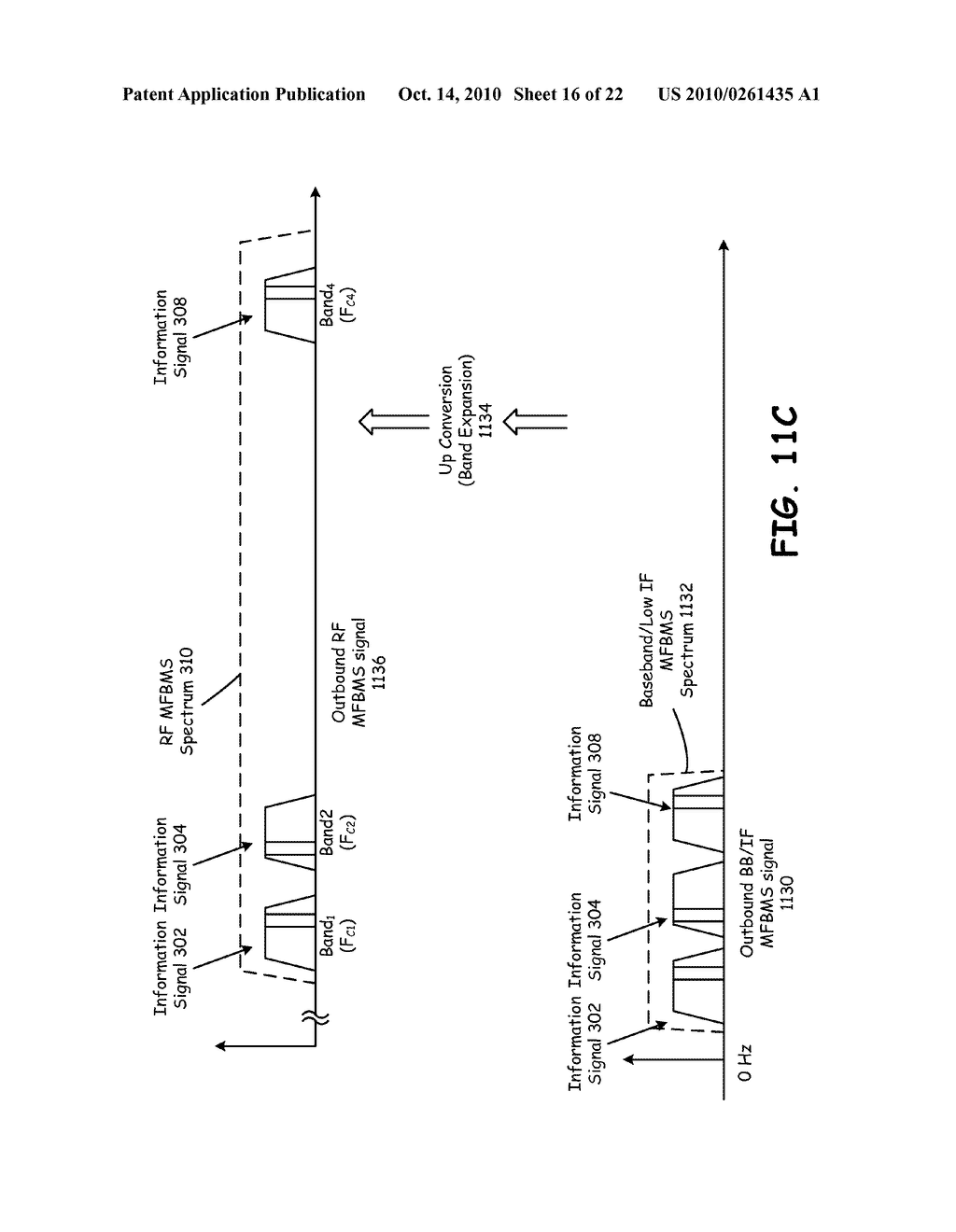 MULTIPLE FREQUENCY BAND INFORMATION SIGNAL FREQUENCY BAND COMPRESSION - diagram, schematic, and image 17