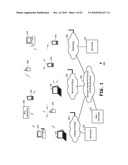 MULTIPLE FREQUENCY BAND INFORMATION SIGNAL UNIVERSAL FRONT END diagram and image