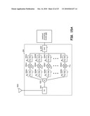 MULTIPLE FREQUENCY BAND INFORMATION SIGNAL UNIVERSAL FRONT END diagram and image