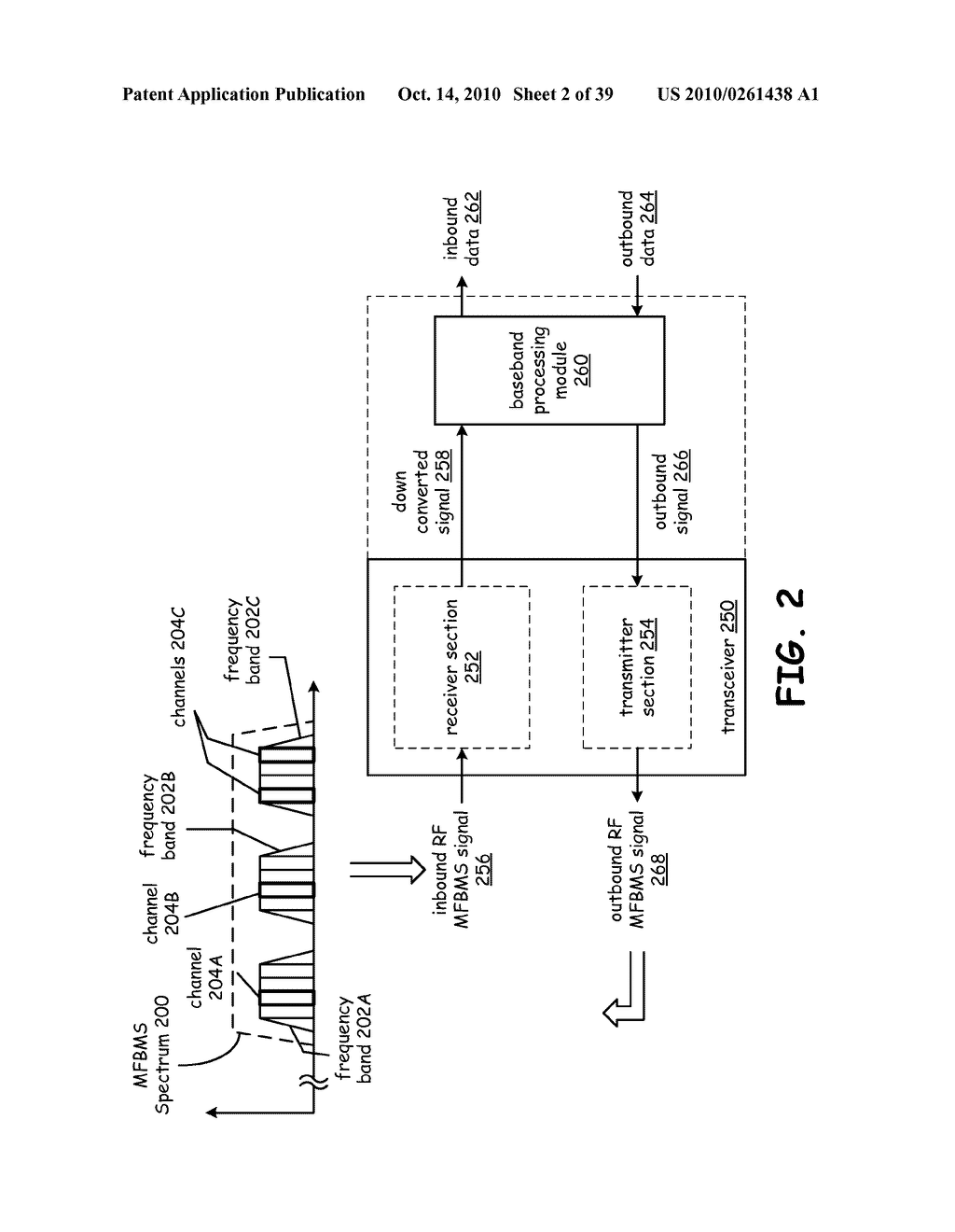 MULTIPLE FREQUENCY BAND INFORMATION SIGNAL UNIVERSAL FRONT END WITH ADJUSTABLE ADC(S) - diagram, schematic, and image 03