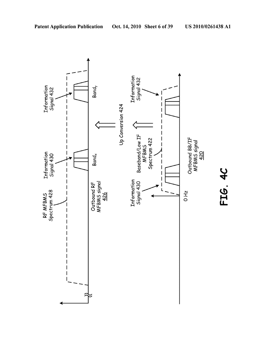 MULTIPLE FREQUENCY BAND INFORMATION SIGNAL UNIVERSAL FRONT END WITH ADJUSTABLE ADC(S) - diagram, schematic, and image 07