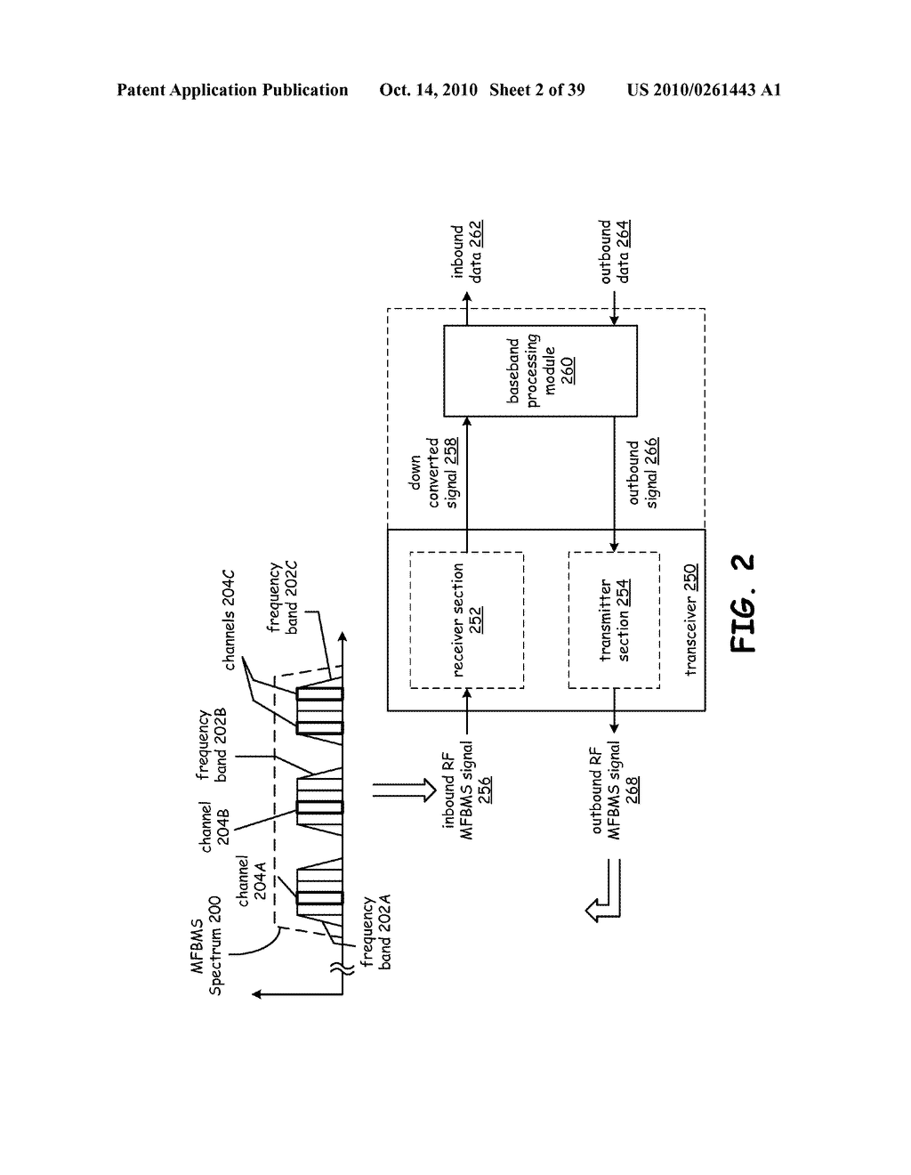 MULTIPLE FREQUENCY BAND INFORMATION SIGNAL UNIVERSAL FRONT END WITH ADJUSTABLE ANALOG SIGNAL PATH COMPONENTS - diagram, schematic, and image 03