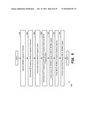 MULTIPLE FREQUENCY BAND INFORMATION SIGNAL UNIVERSAL FRONT END WITH ADJUSTABLE ANALOG SIGNAL PATH COMPONENTS diagram and image