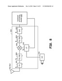 MULTIPLE FREQUENCY BAND INFORMATION SIGNAL FREQUENCY BAND CONVERSION diagram and image