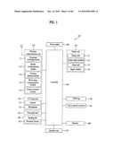 TERMINAL AND CONTROLLING METHOD THEREOF diagram and image