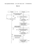 TERMINAL AND CONTROLLING METHOD THEREOF diagram and image