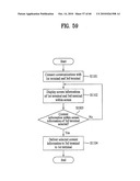 TERMINAL AND CONTROLLING METHOD THEREOF diagram and image