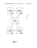 SYSTEM AND METHOD FOR APPLYING LOTTERY MULTIPLIERS diagram and image