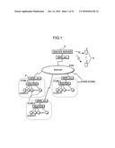 GAME SYSTEM, GAME MANAGEMENT PROGRAM, AND GAME MANAGEMENT METHOD FOR GAME SYSTEM diagram and image