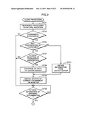 GAME SYSTEM, GAME MANAGEMENT PROGRAM, AND GAME MANAGEMENT METHOD FOR GAME SYSTEM diagram and image