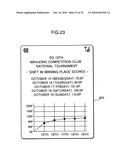 GAME SYSTEM, GAME MANAGEMENT PROGRAM, AND GAME MANAGEMENT METHOD FOR GAME SYSTEM diagram and image